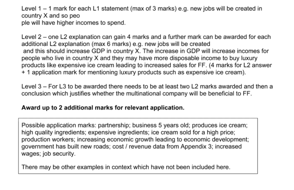 ECR Paper 2 Business Studies 0450